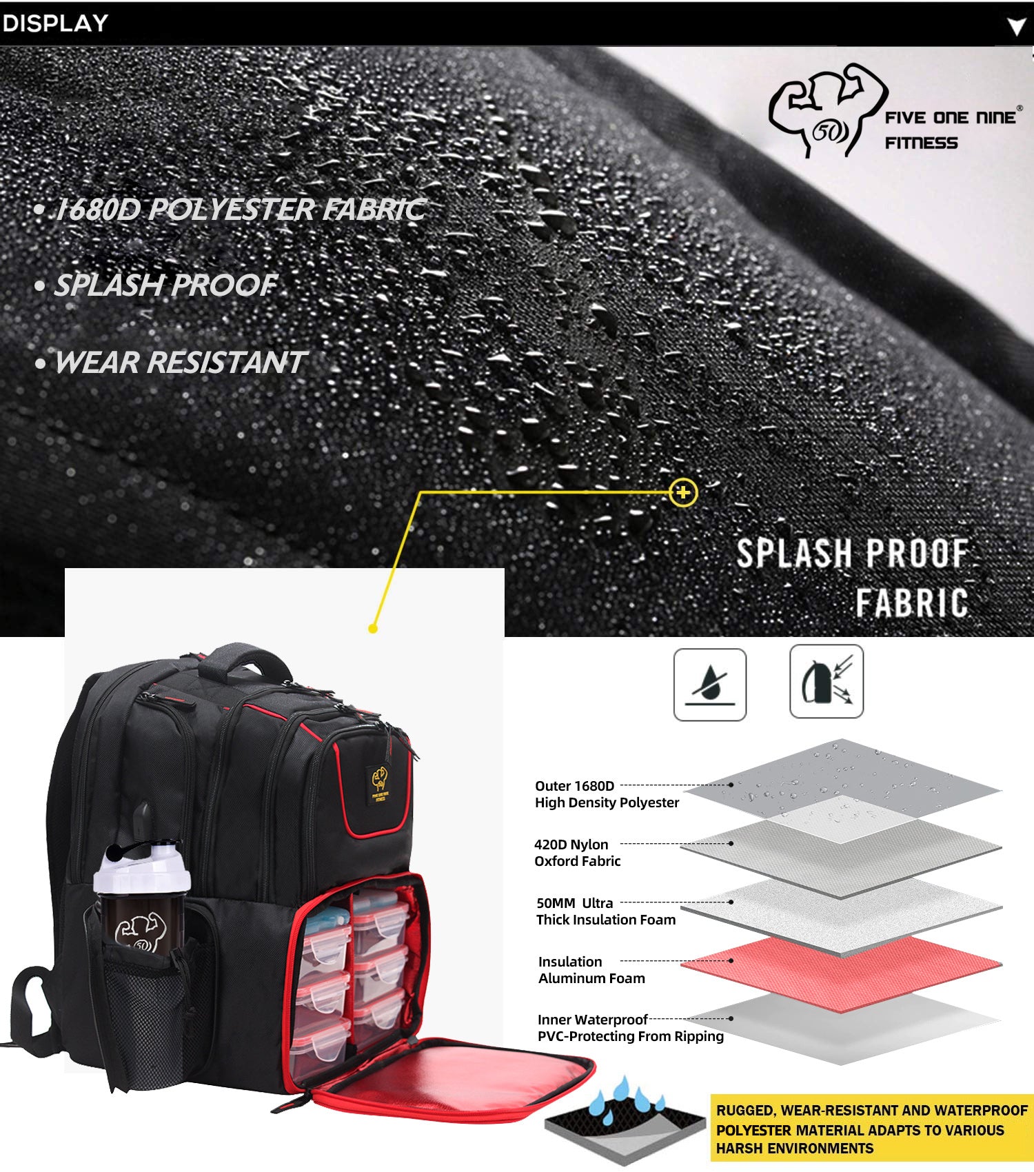 519 Fitness Meal Prep Backpack Insulated Waterproof Cooler Lunch Computer Compartment Bodybuilding Bag for Men and Women to Hiking/picnic-includes 6